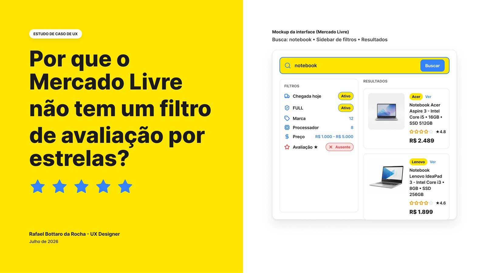 Capa do estudo de caso do Mercado Livre com o mockup da busca por notebook, mostrando o painel de filtros e o grupo Avaliação marcado como ausente