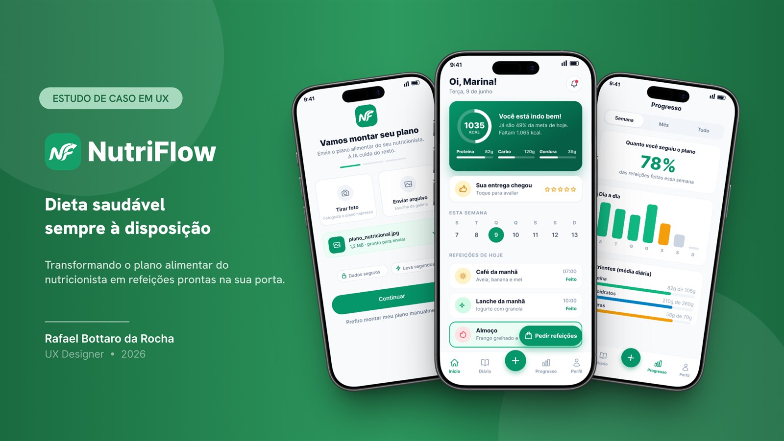 Capa do estudo de caso NutriFlow com três telas do app: upload do plano alimentar, home com a refeição do momento e tela de progresso