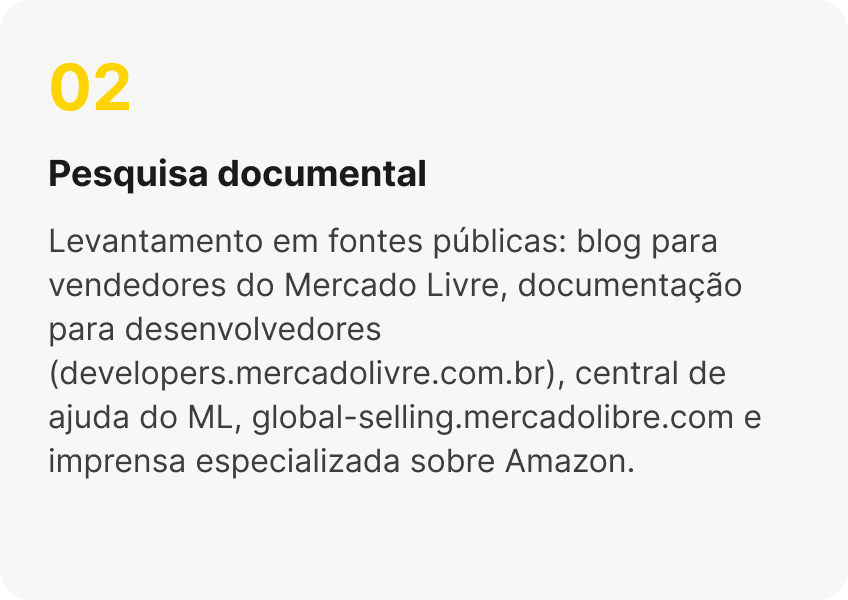 Painel de filtros do Mercado Livre, parte 2