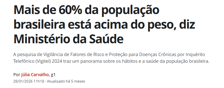 Gráfico sobre o mercado de alimentação saudável no Brasil