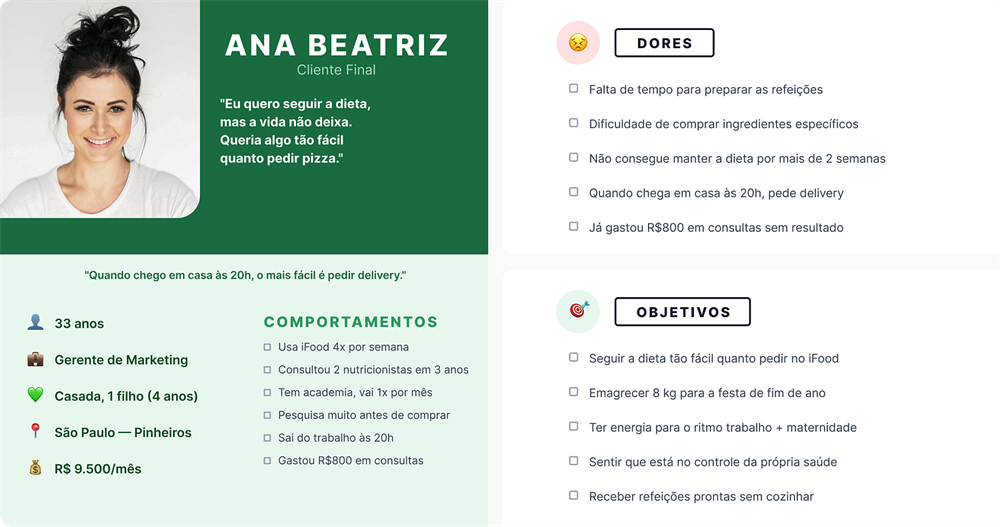 Persona da Ana, gerente de marketing de 33 anos