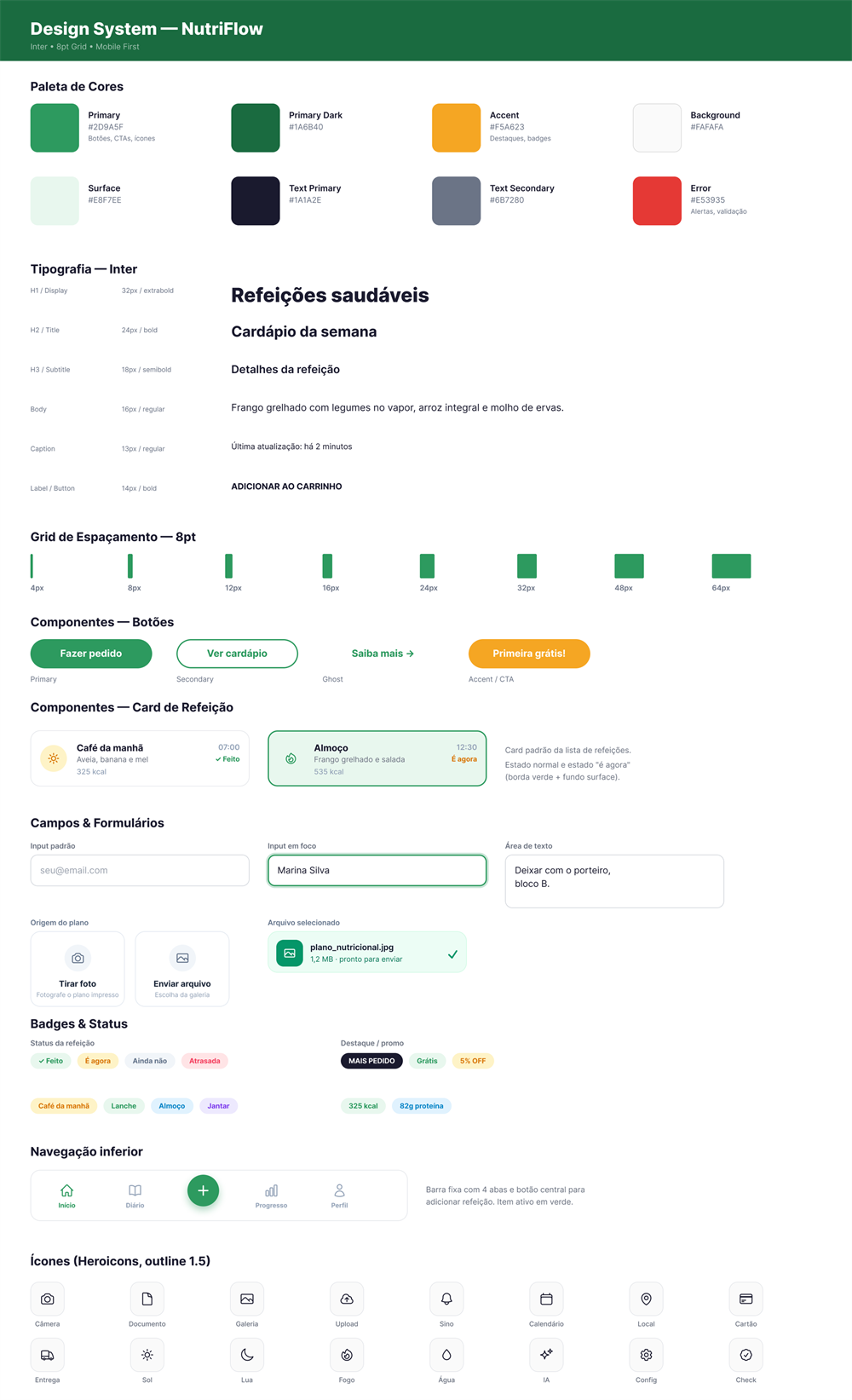 Design System do NutriFlow no Figma: paleta, tipografia e componentes